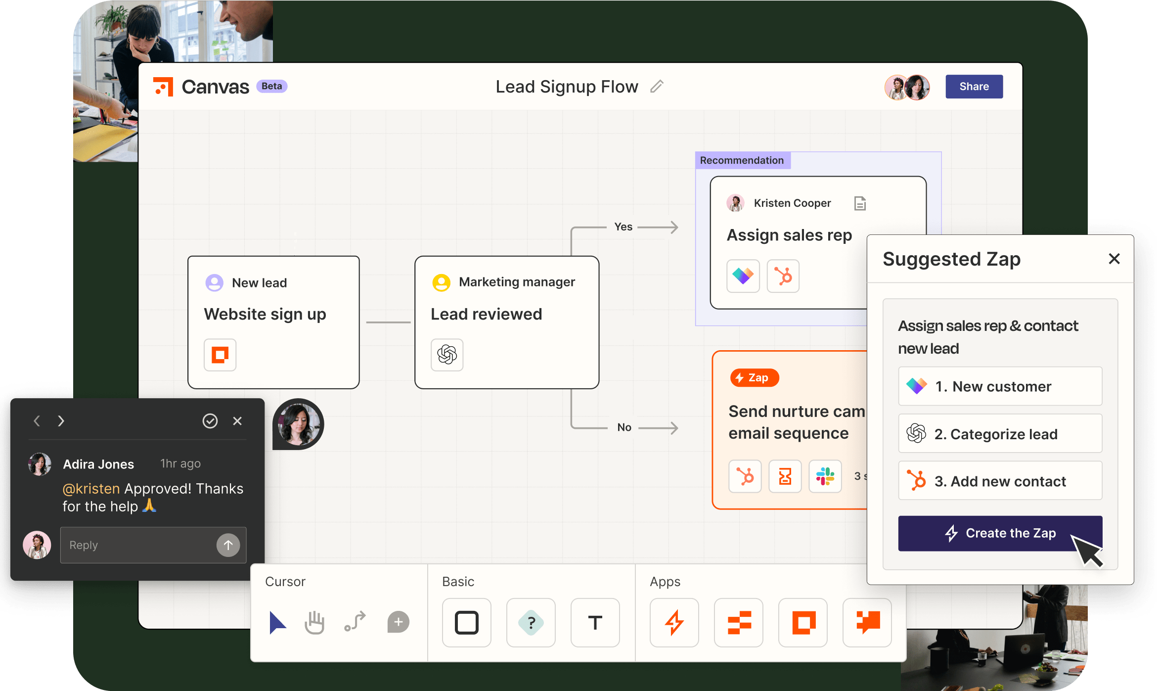 A canvas showing a lead generation workflow with comments, collaboration, and an AI recommendation