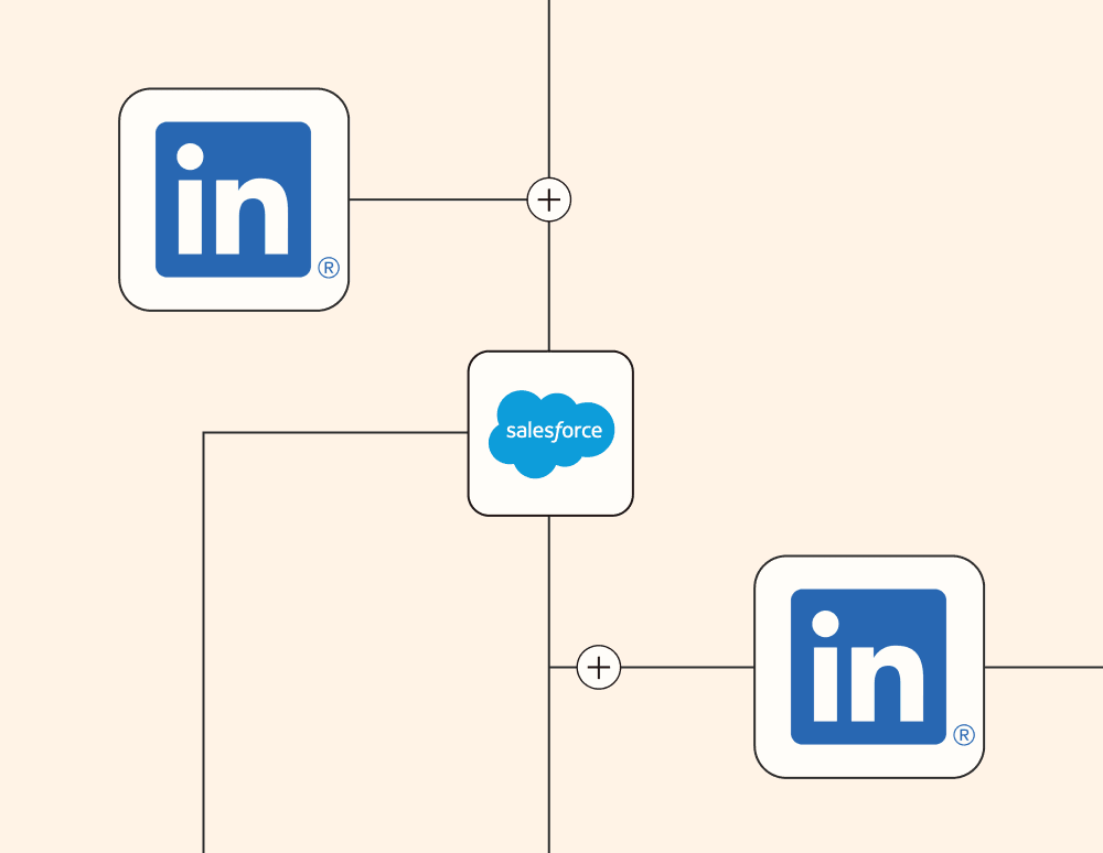 linkedin and salesforce integration