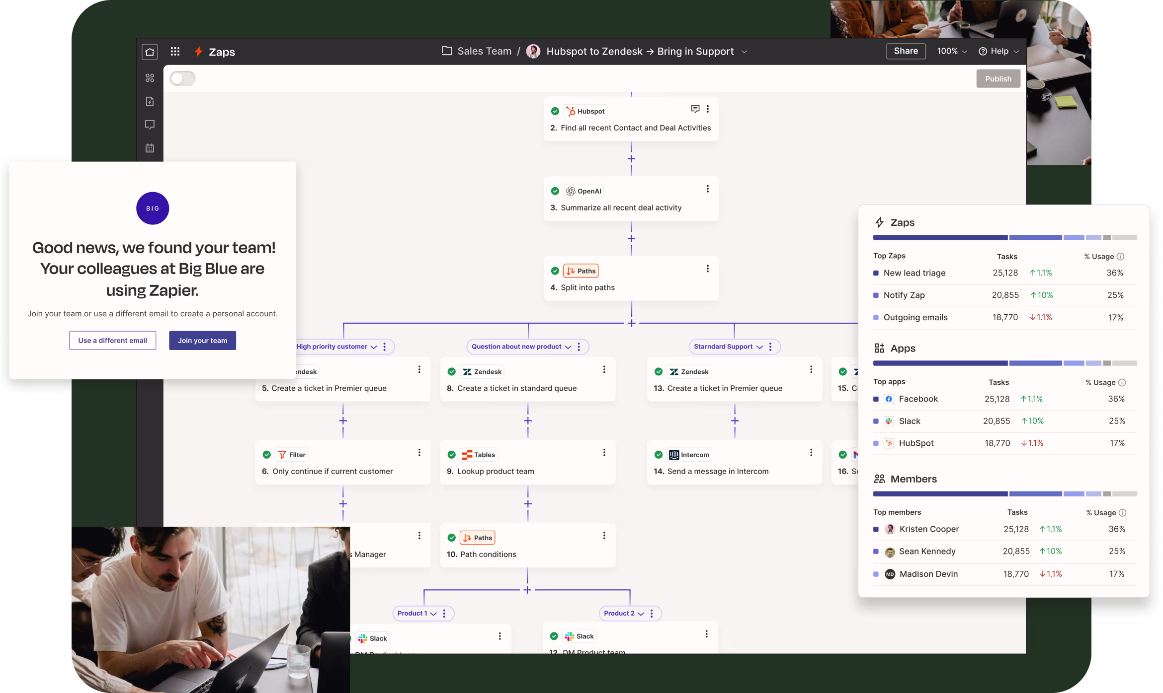 An interface of a workflow featuring domain capture and reports of top zaps and apps.