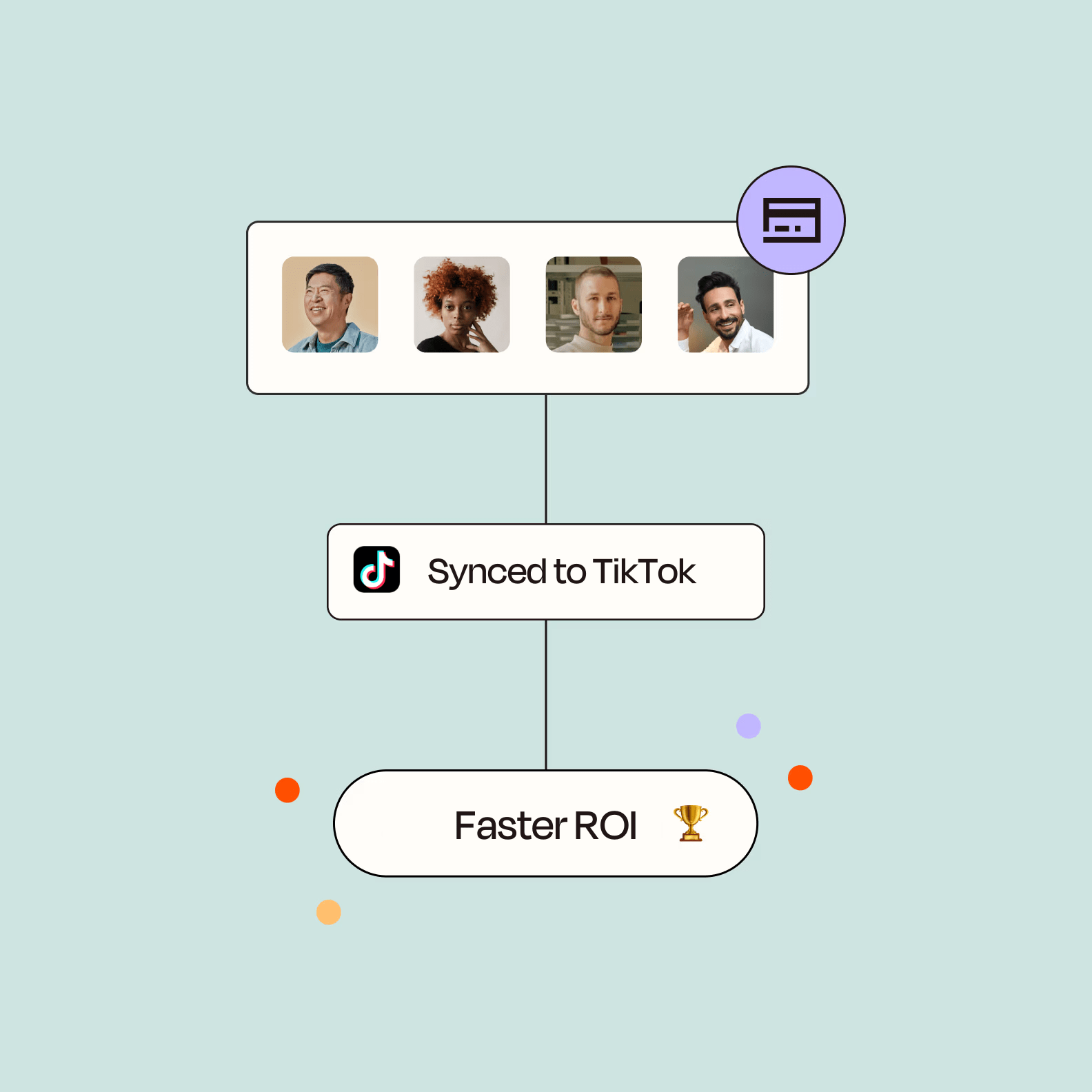 linkedin and salesforce integration