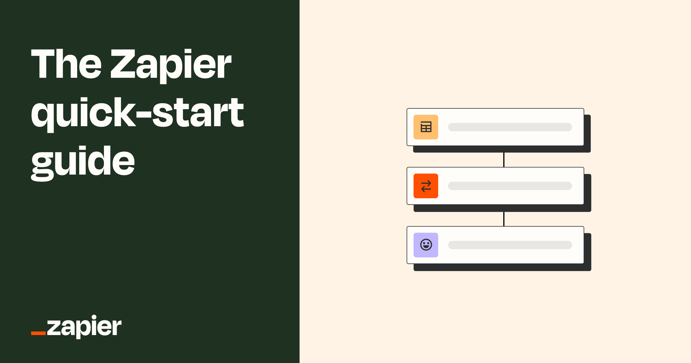 How to Get Started with  on Zapier – Zapier