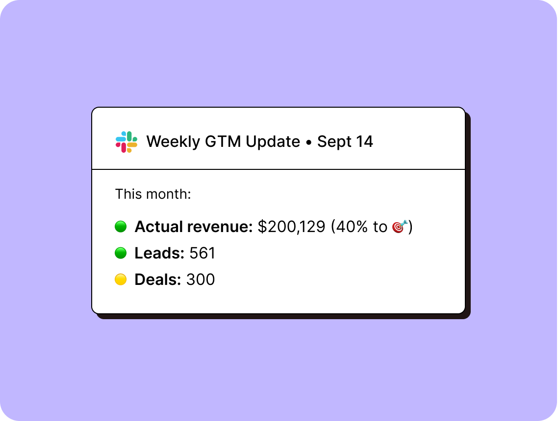 A dialog box from Slack showing an example of how Zapier helps scale processes