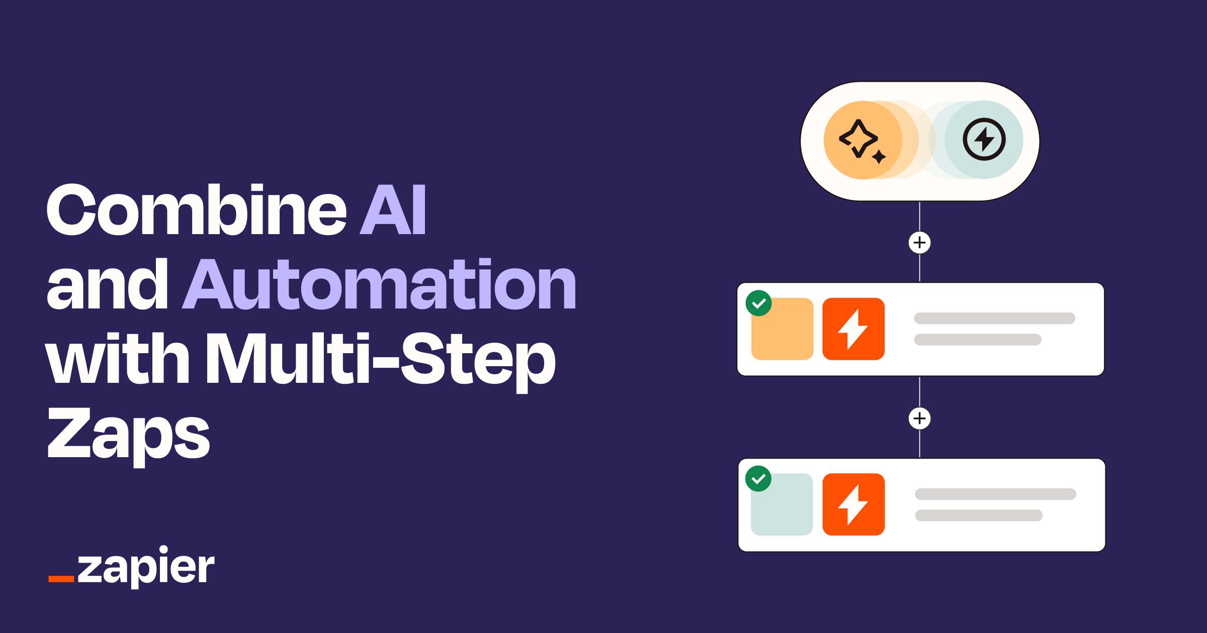 Combine AI and automation with multi-step Zaps