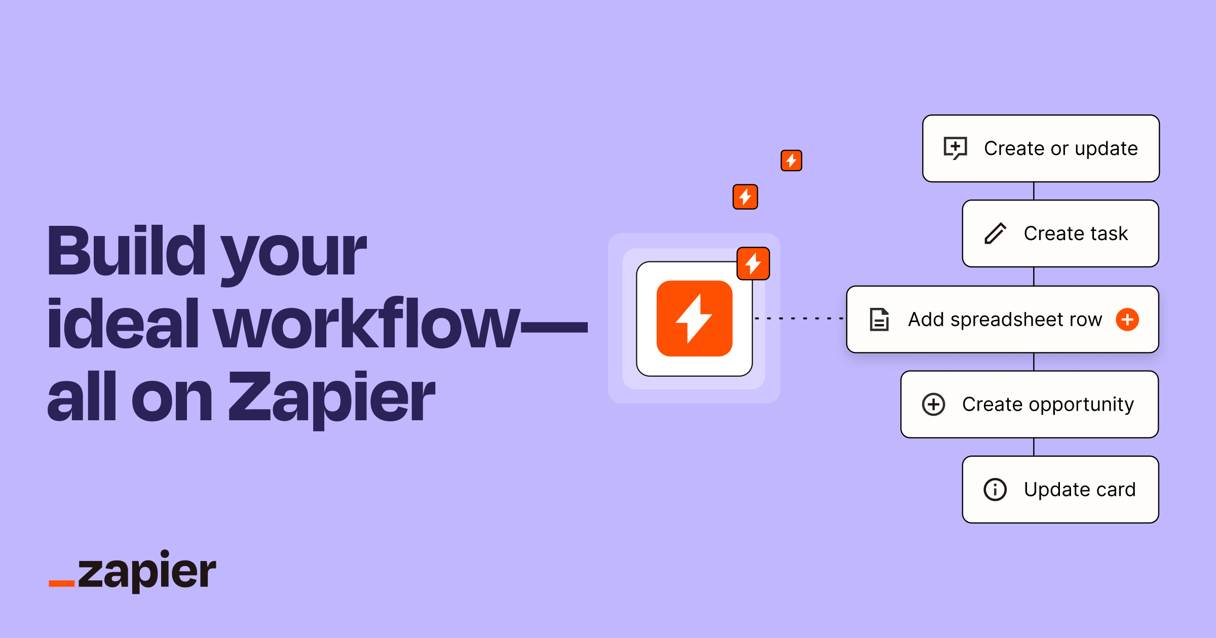 Building ideal workflows—all on Zapier | Webinar