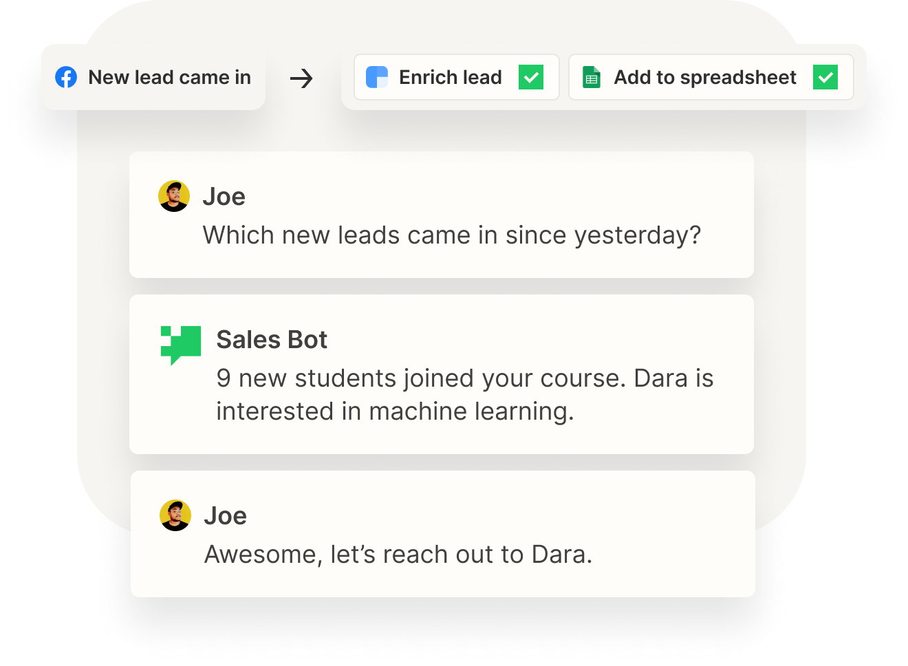 User chatting with bot