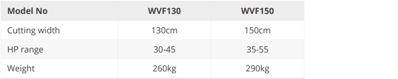 Winton Table for WVF130 and WVF150 Verge Flail Mowers