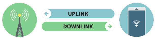 Our Top 10 Best Mobile Signal Boosters: Key differences