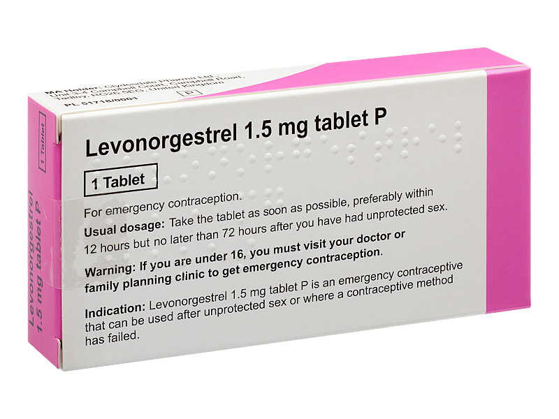 Birth Control Is It Normal For Period To Be Delayed