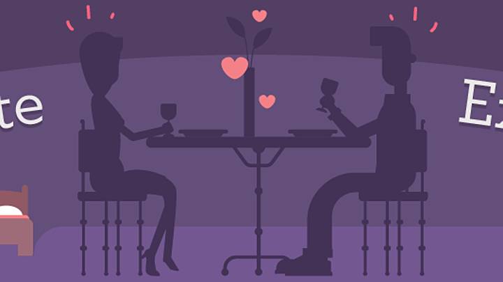 first date expectations
