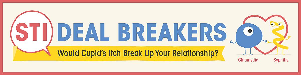 STI deal breakers