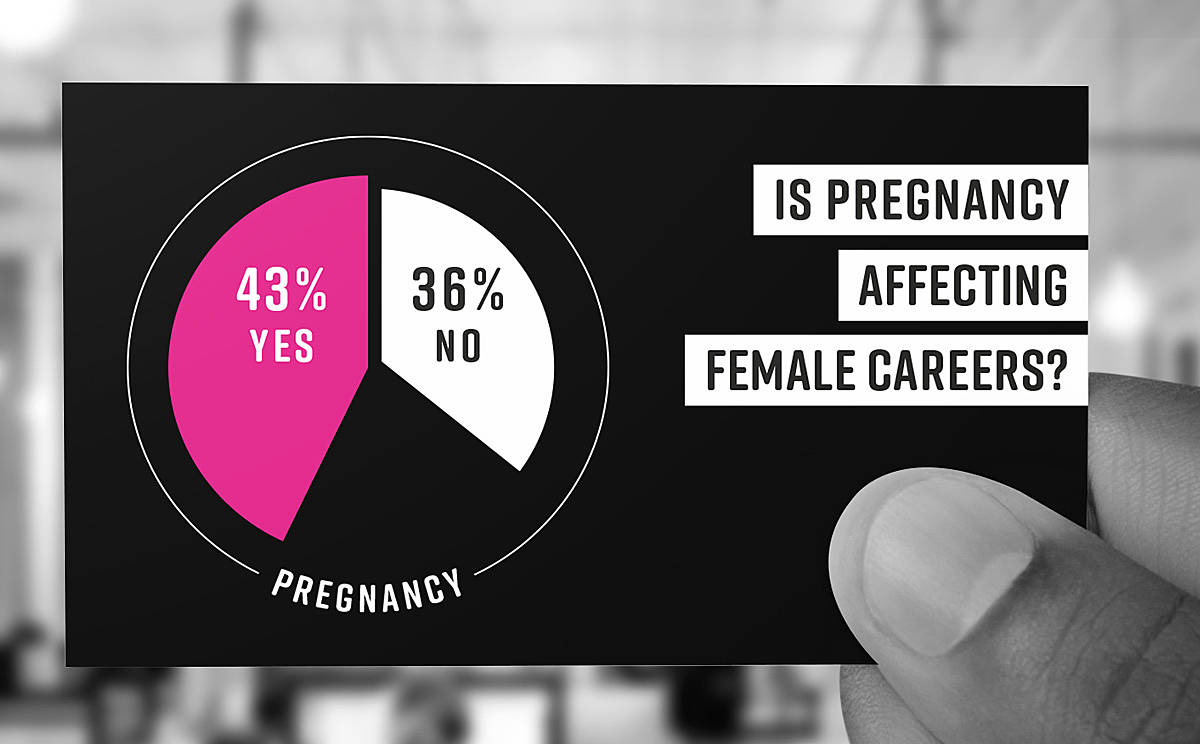 Pregnancy stat