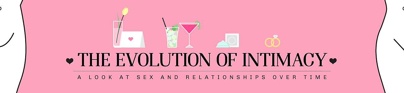 the evolution of intimacy; a look at sex and relationships over time