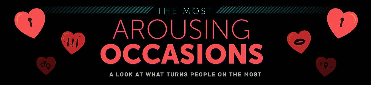 The most arousing occasions