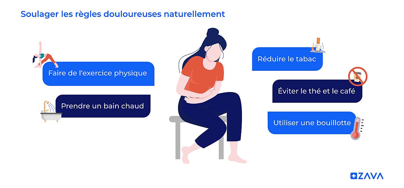 La digue dentaire pour prévenir les IST : on vous explique tout