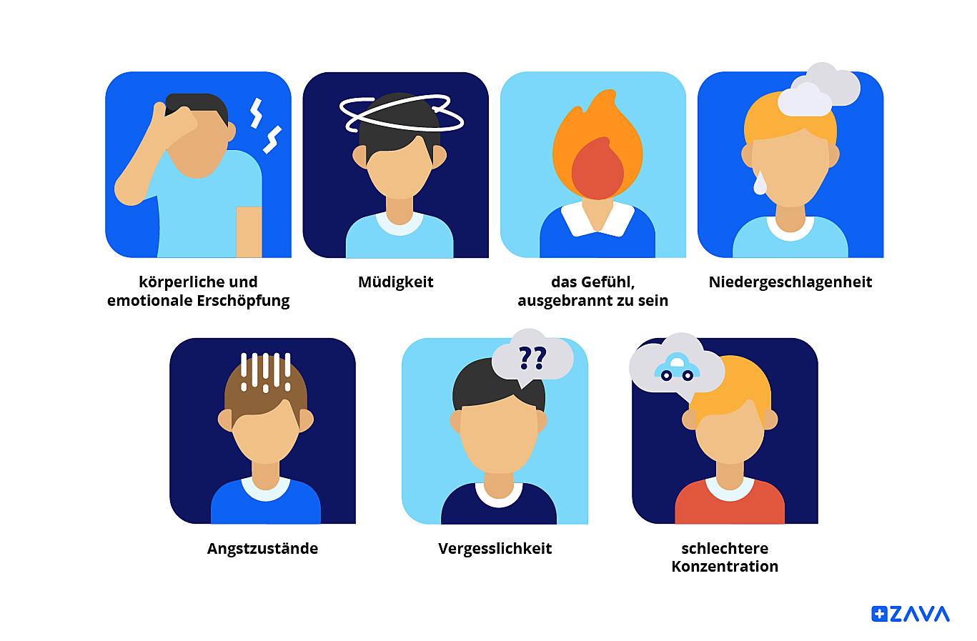 Typische Symptome von Burnout