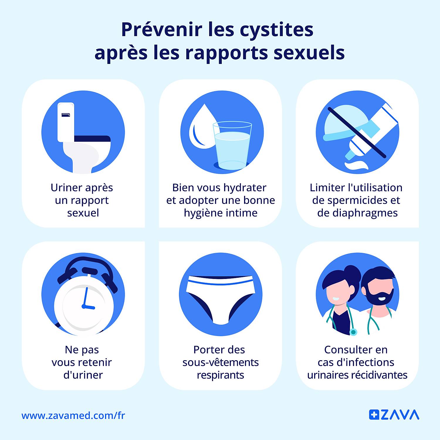 Infographie présentant 6 conseils simples pour prévenir les cystites après les rapports sexuels.