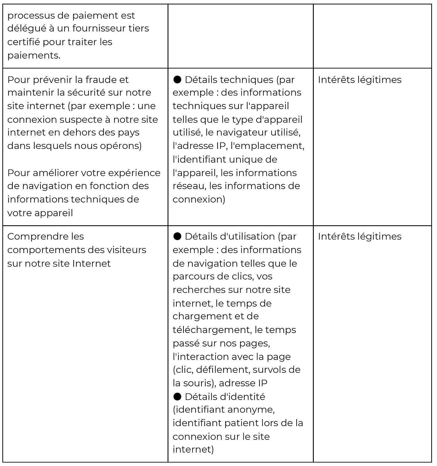 tableau-base-legale-traitement-page-2