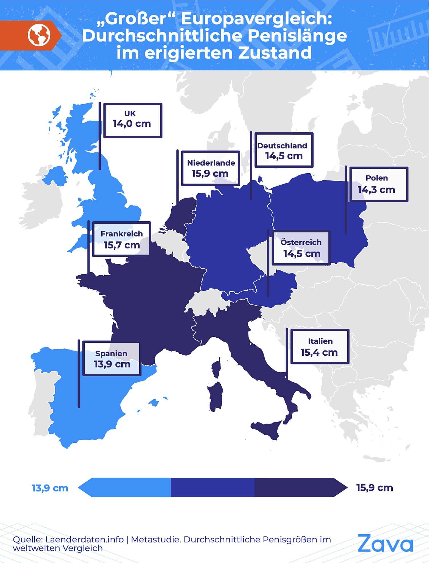 Europavergleich: Wer hat den größten Penis? 