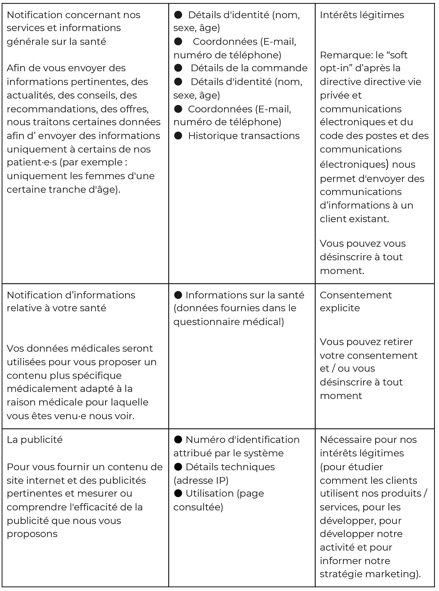tableau-base-legale-traitement-page-3