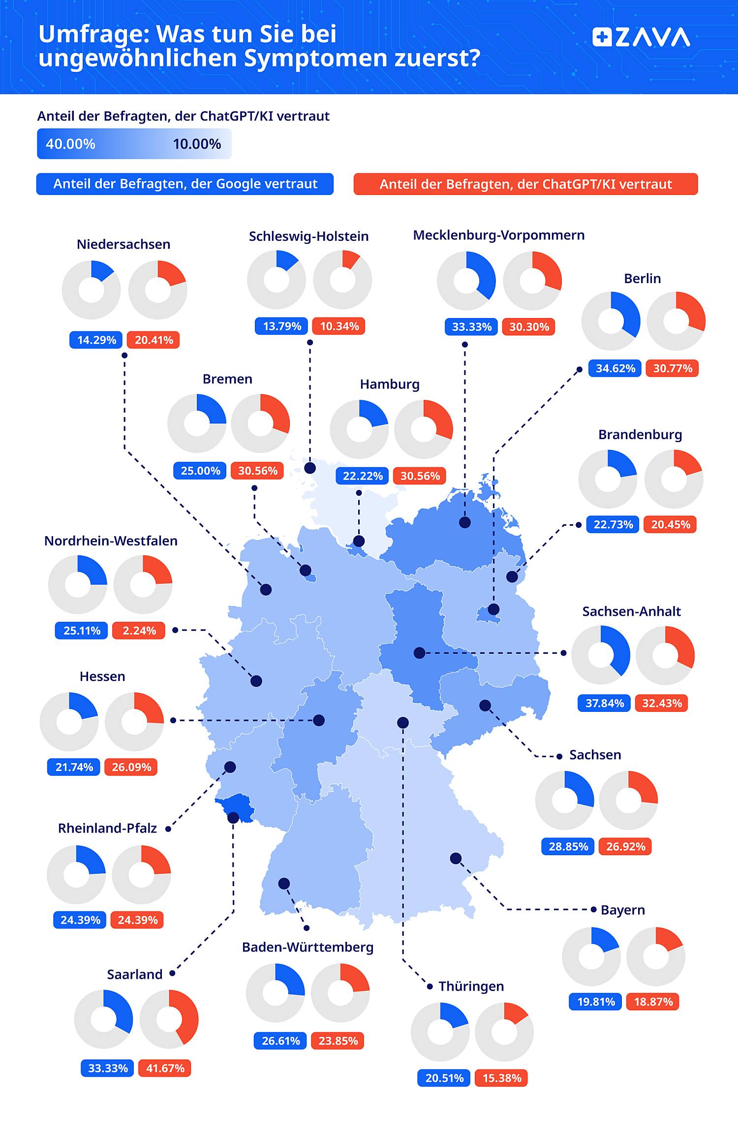umfrage-vertrauen-ki-deutschland