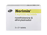 Norimin