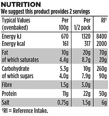 back of pack label example