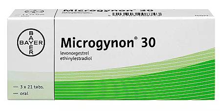 A box of contraceptive pills