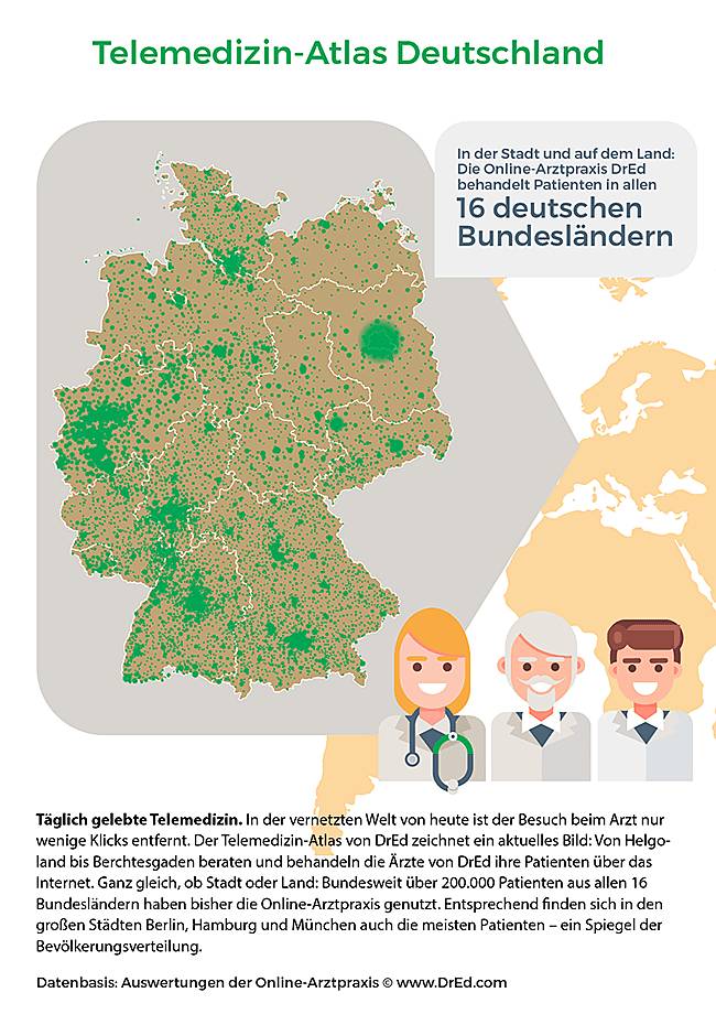 Der Telemedizin-Atlas zeigt an, in welchen Gebieten in Deutschland der Service von Telemedizin genutzt wird.