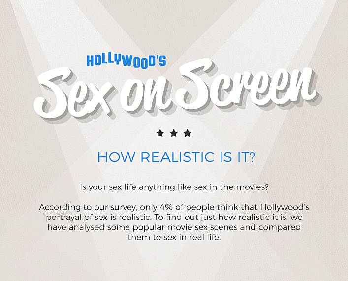 How Realistic Are Movie Sex Scenes Ex Dred Zava Uk 