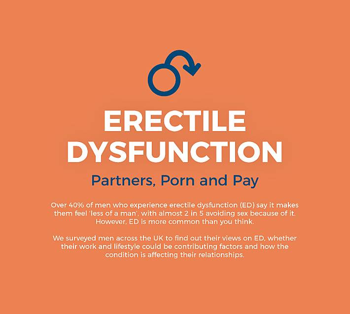 710px x 637px - Erectile Dysfunction - Partners, Porn, And Pay | ZAVA