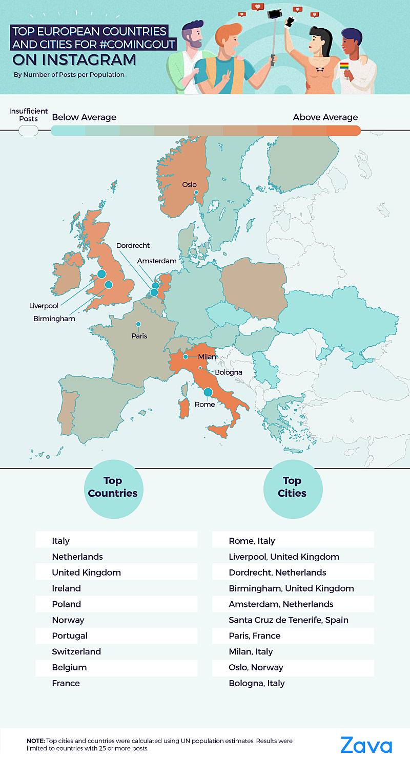 top European countries and cities for coming out hashtag on instagram