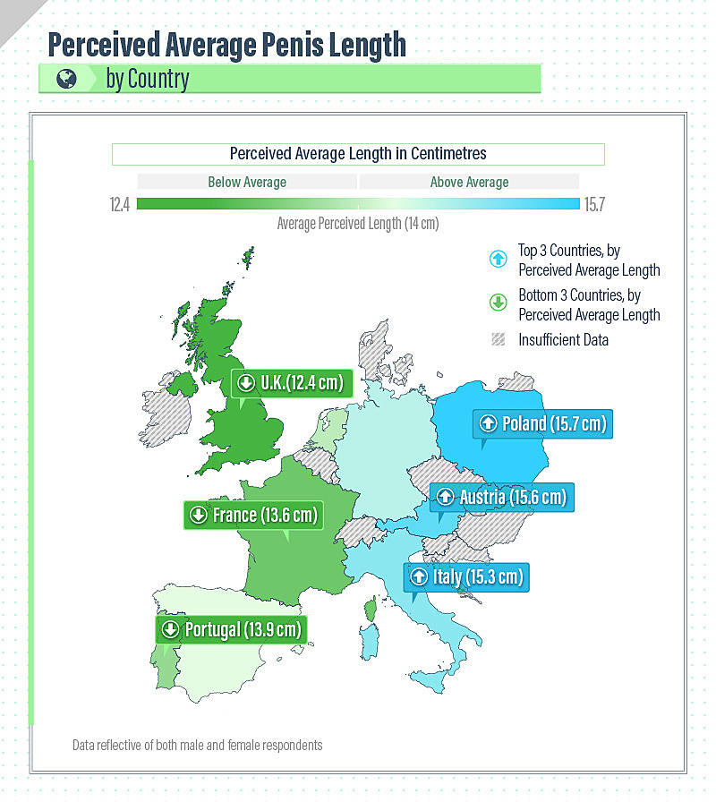 Does Penis Size Matter  Average Penis Sizes By Country  Zava-2988