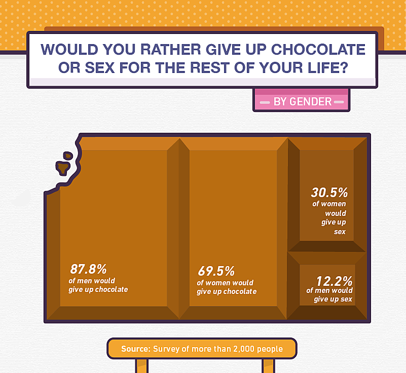 Would You Rather Zava