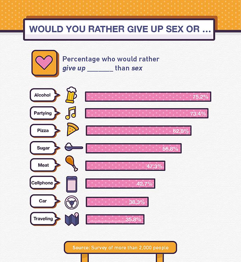 sexual would you rather sexual would you rather