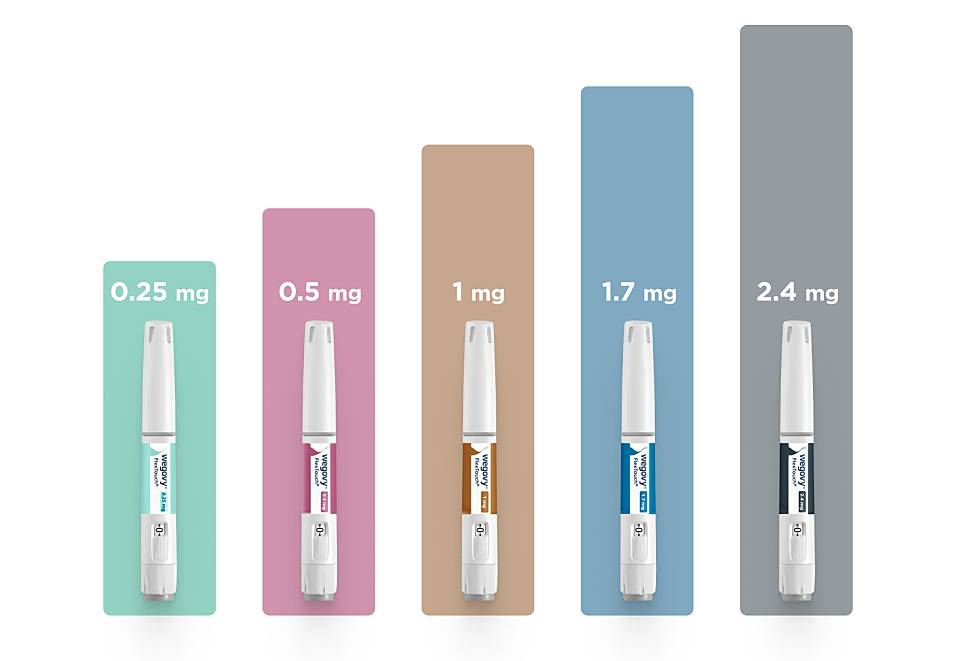 An image showing weight loss injections and their dosages