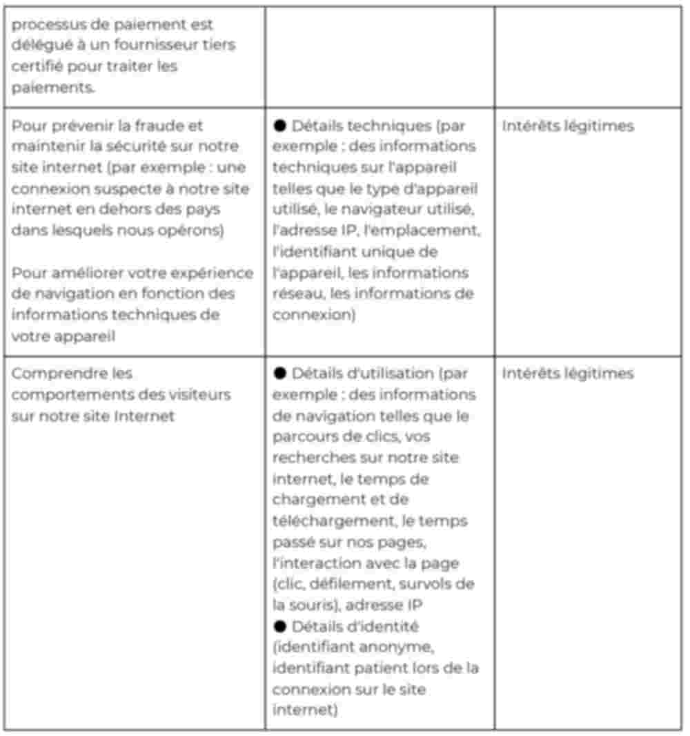 tableau-base-legale-traitement-page-2