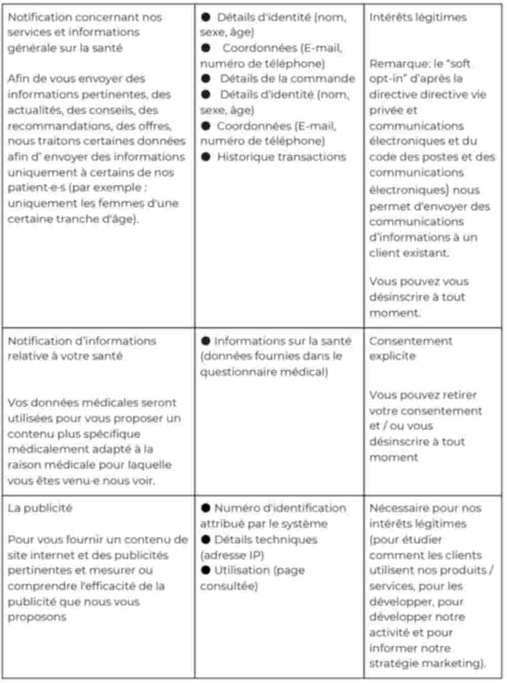 tableau-base-legale-traitement-page-3