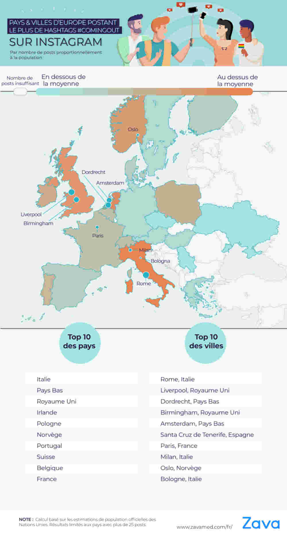 Usage hashtags LGBT en Europe