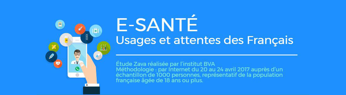 Etude Zava : télémédecine et attentes des Français