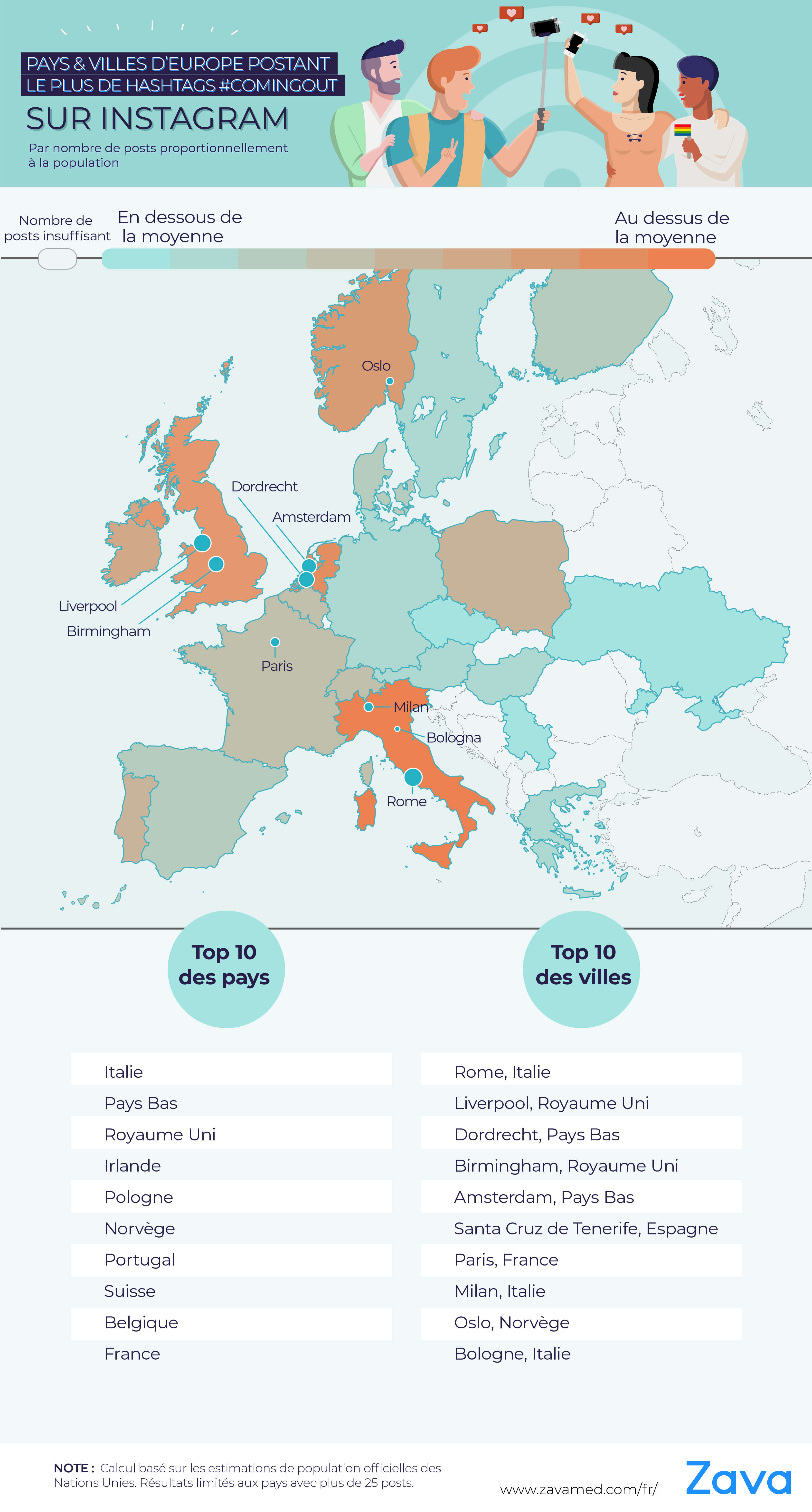Usage hashtags LGBT en Europe