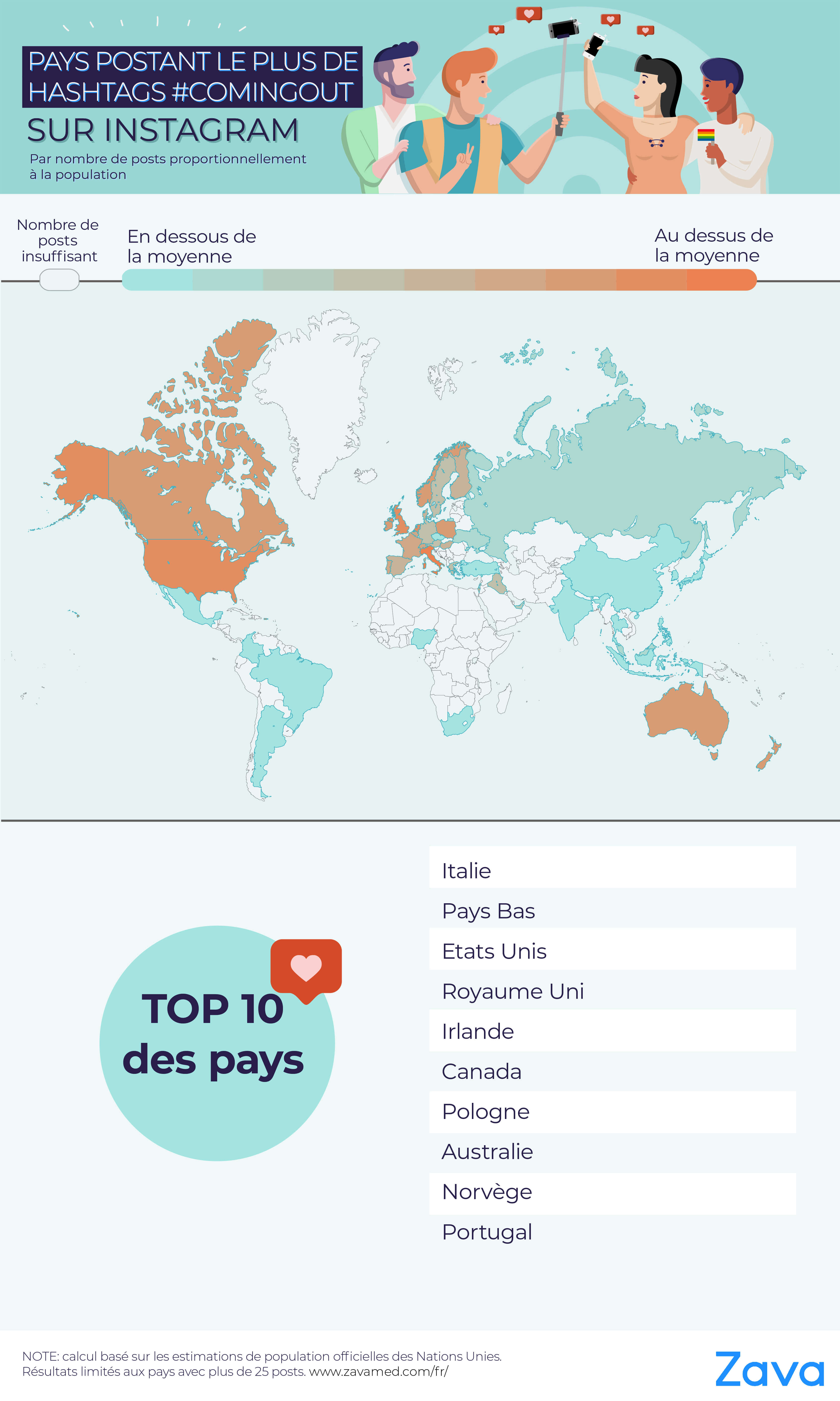 usage hashtag LGBT sur Instagram dans le monde