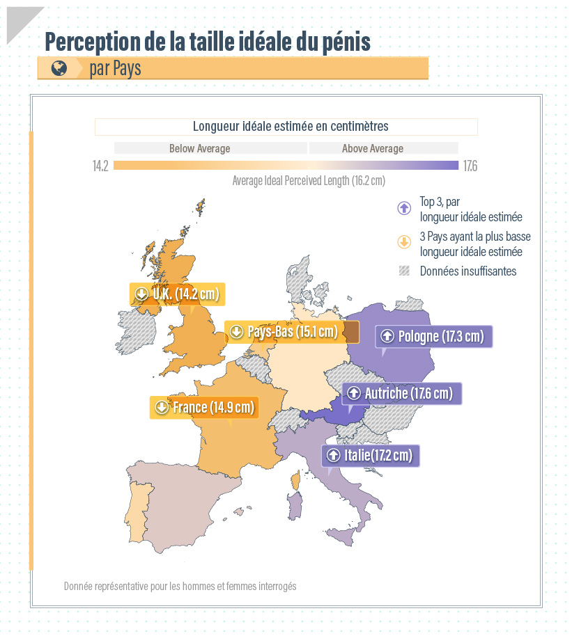 qu’est-ce qu’une grosse queue se sentent comme