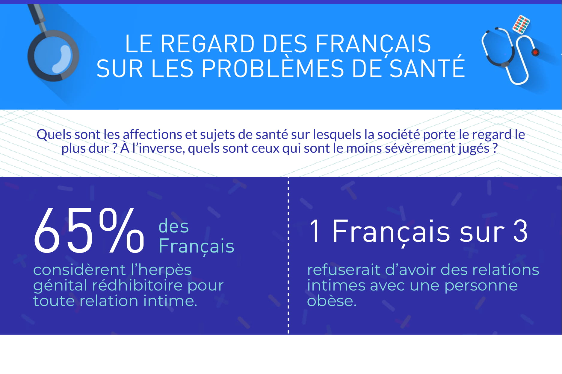 le regard des Français sur les maladies