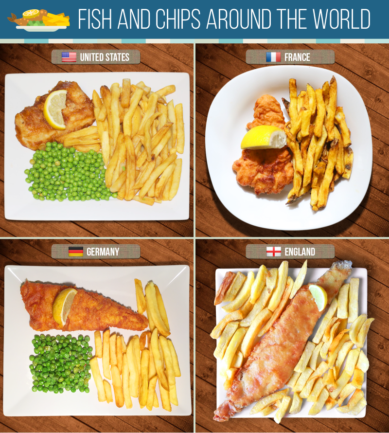 Fish and chips portions around the world