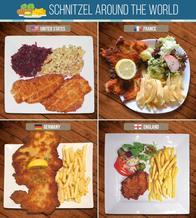 Schnitzel portions around the world