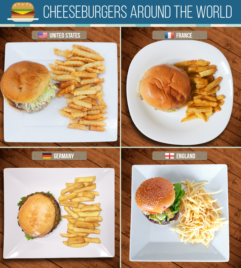 Cheeseburger portions around the world