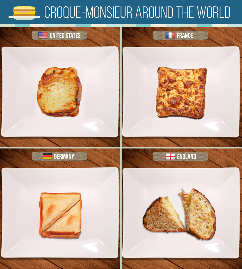 Croque monsieur portions around the world