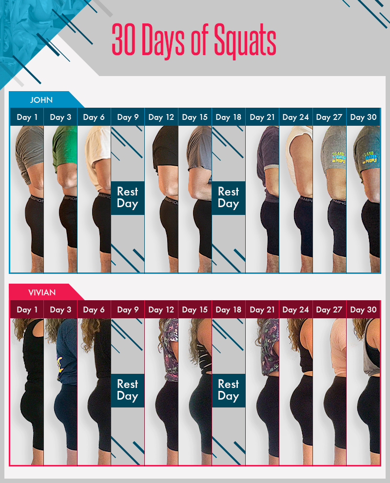 30 days of squats