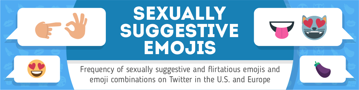 sexually suggestive emojis zava