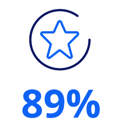 Have more energy icon